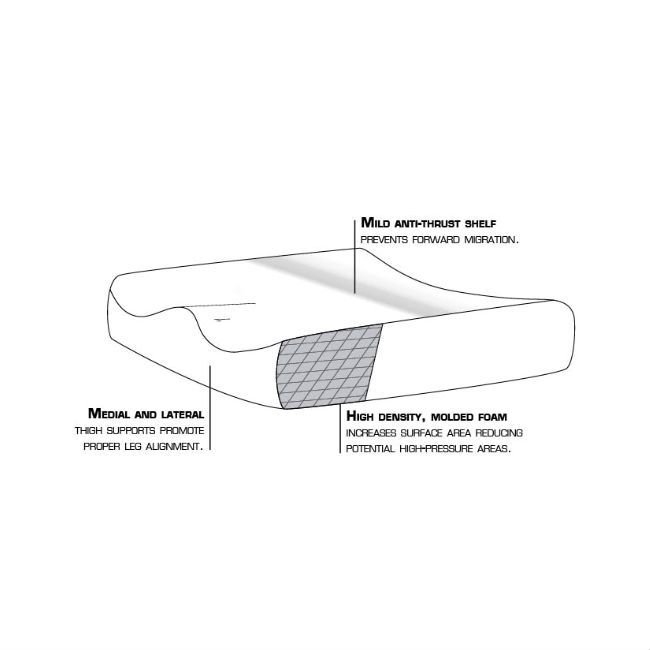Comfort Company Curve Cushion