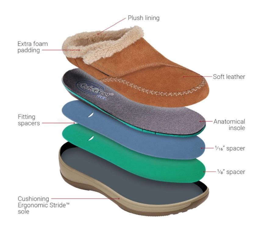 orthofeet women's slippers