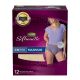 Kimberly Clark Depend Silhouette for Women 12776